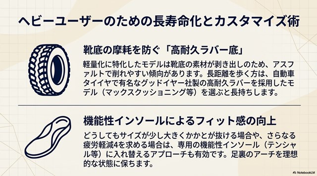 自動車タイヤ技術を応用したグッドイヤーラバーによる、靴底の減りにくさとグリップ性能の解説。