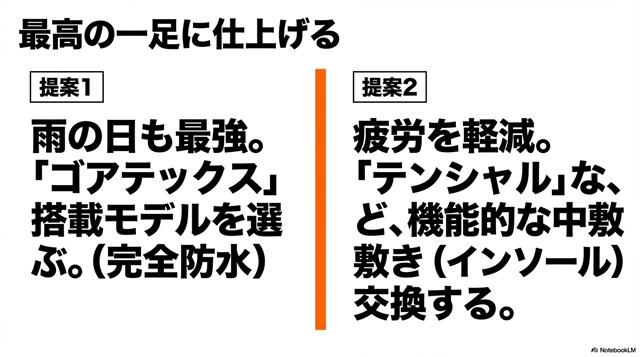2002rをより良く履くための提案。ゴアテックスモデルの選択や、テンシャル等の機能的インソールへの交換を推奨。